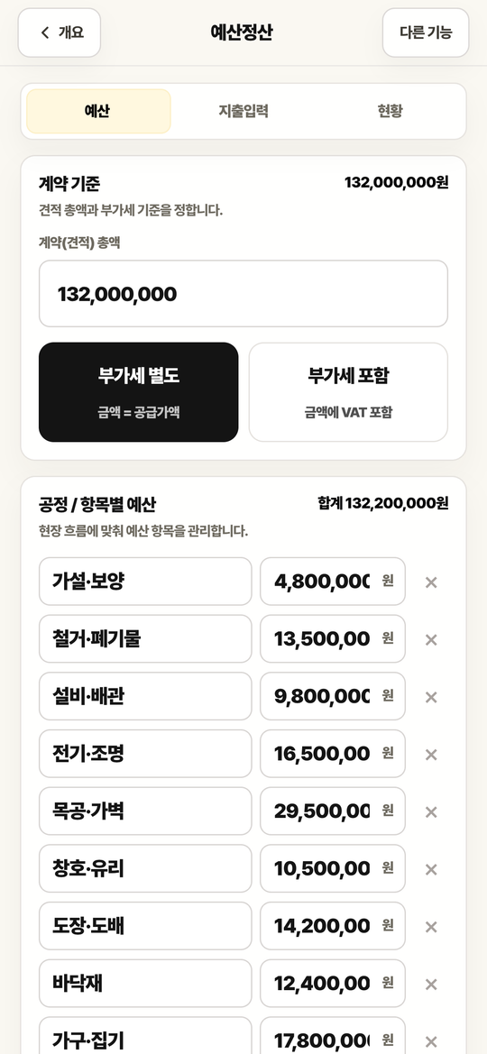 예산 탭 화면. 계약 총액 입력과 부가세 별도, 부가세 포함 선택 버튼이 있습니다.