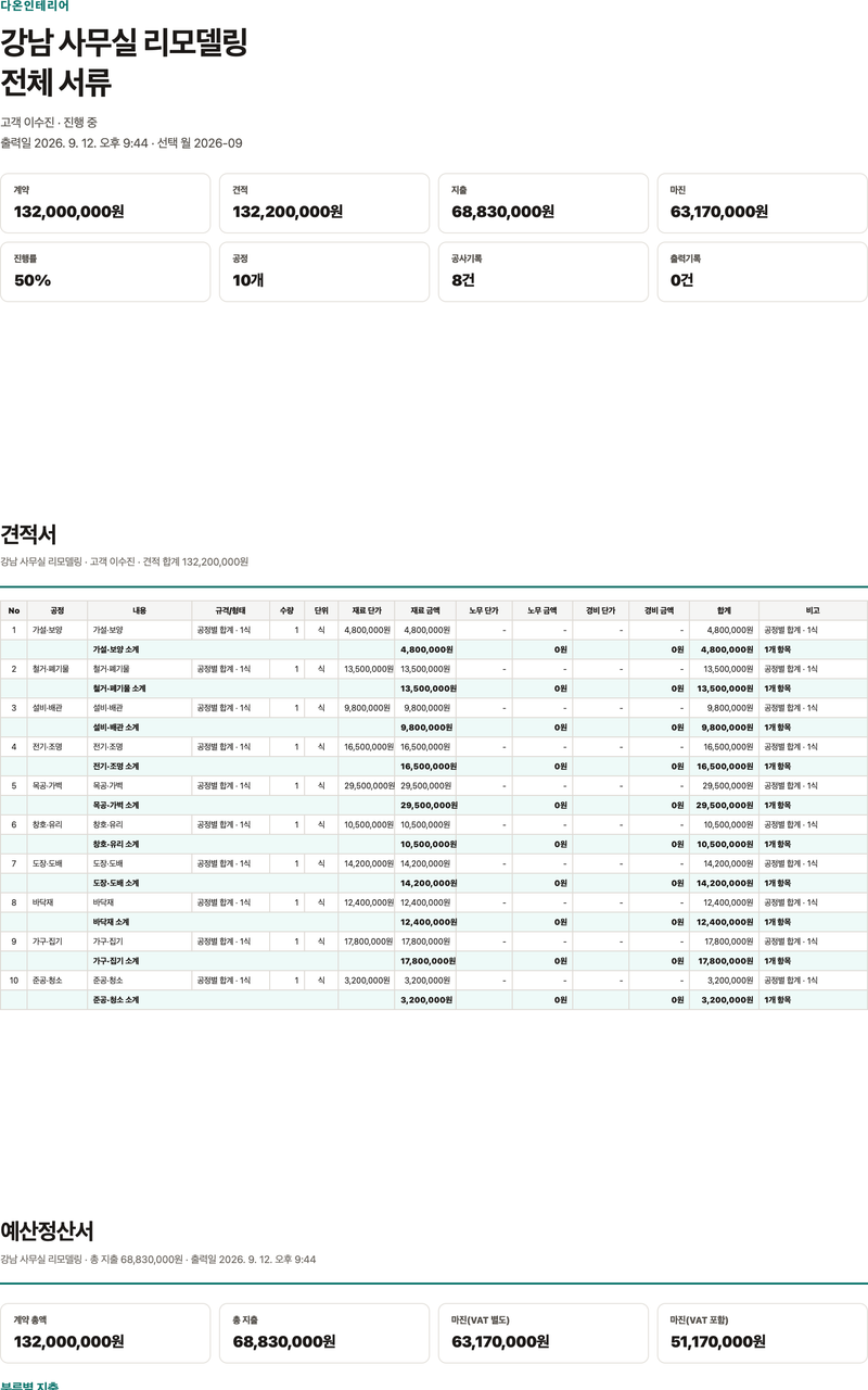 통합 PDF로 출력된 서류 묶음.