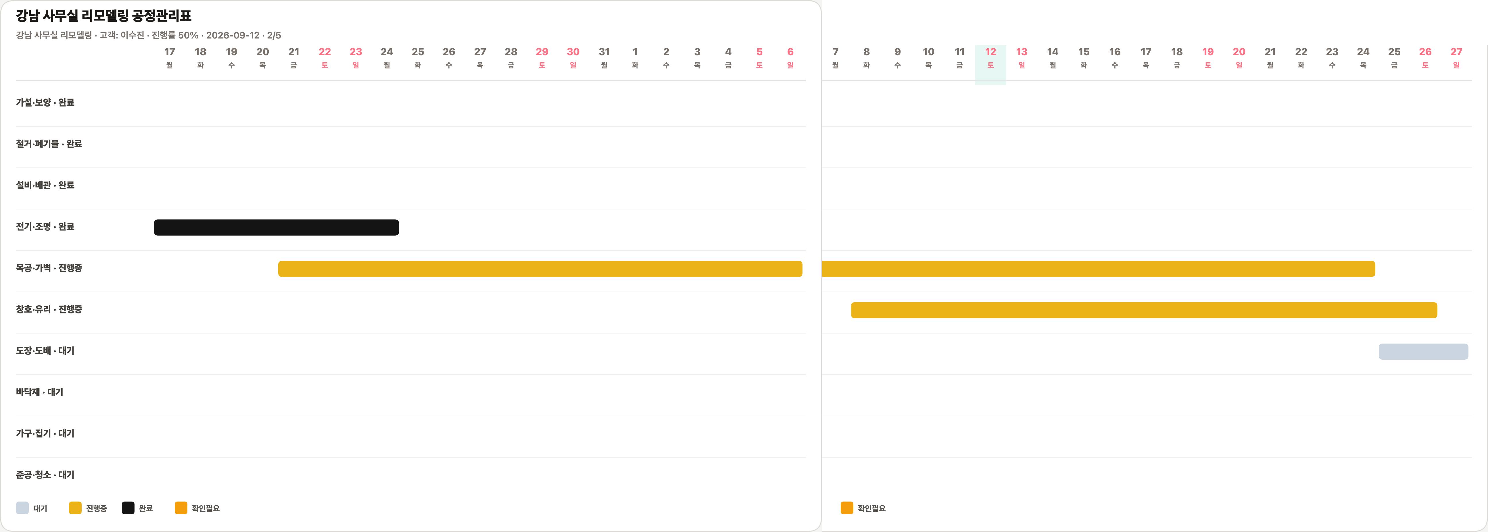 내려받은 공정관리표 이미지. 날짜 축과 공정별 막대, 범례가 있습니다.
