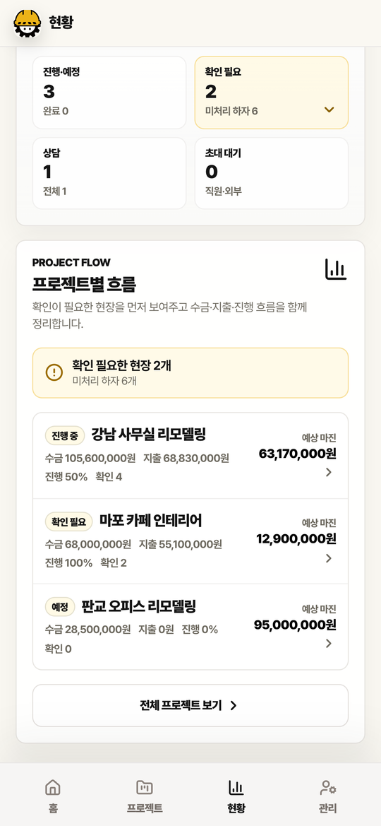 프로젝트별 흐름 화면. 프로젝트 3개의 수금, 지출, 진행률, 예상 마진이 나열되어 있습니다.