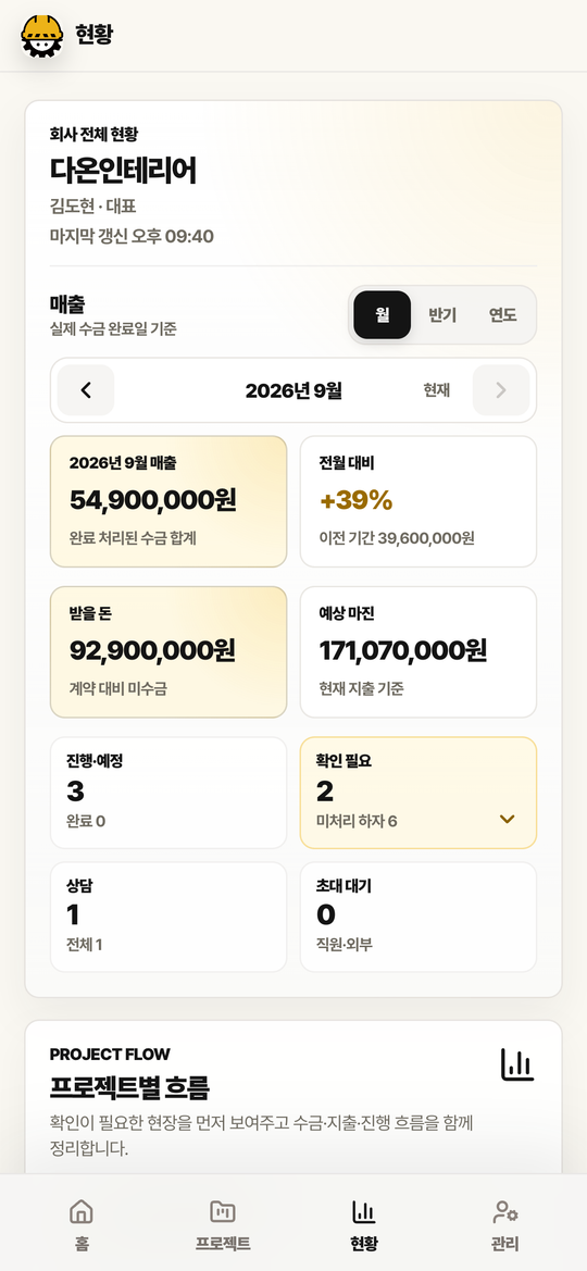 회사 현황 화면. 월 매출, 전월 대비 증감, 받을 돈, 예상 마진이 있습니다.